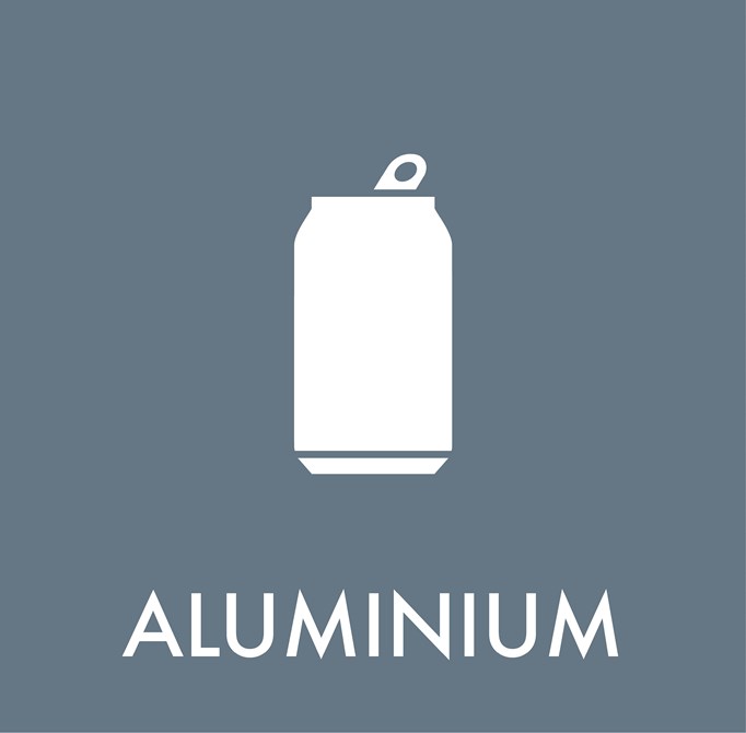 Aluminium-ikon