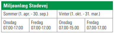 Miljøanlæg Stadevej